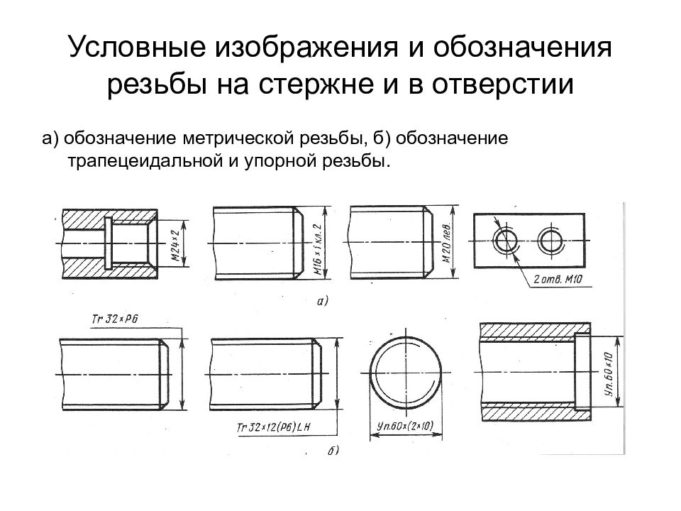 Изобрази условными. Обозначение метрической резьбы на чертежах. Резьба внутренняя 1