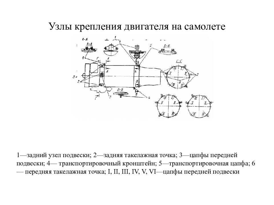 Нк 8 двигатель чертеж