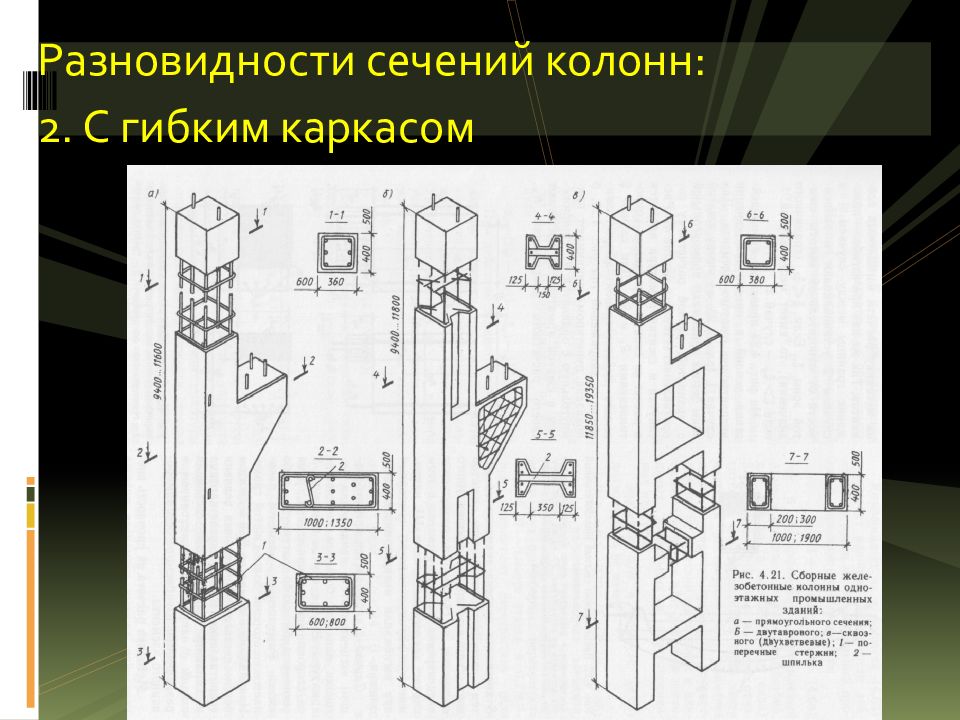 Расчетная схема колонны железобетонной