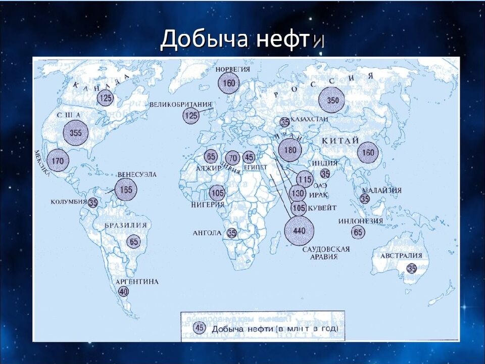 География отраслей мирового хозяйства. География промышленности