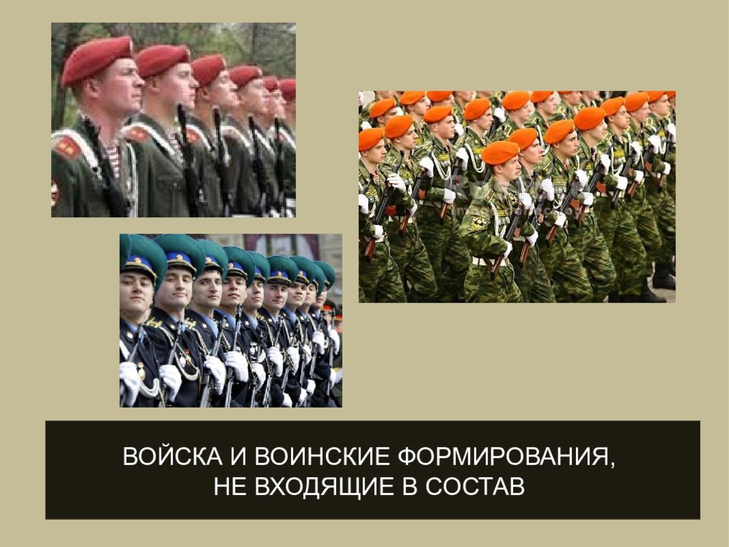 Войска не входящие. Воинские формирования. Воинские объединения. Войска и воинские формирования. Виды воинских формирований.