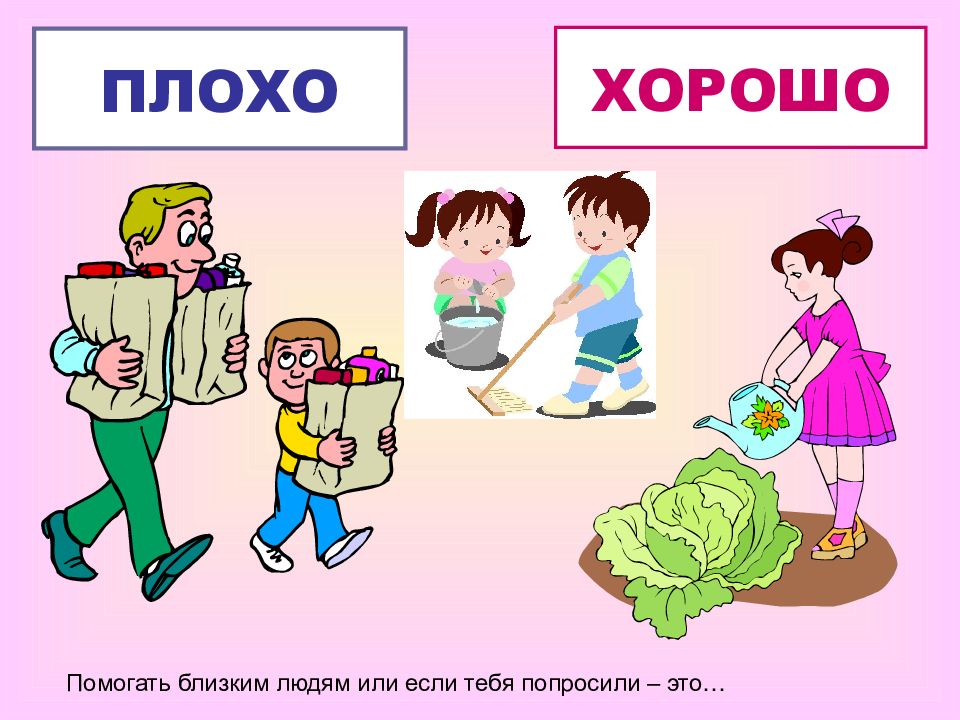 Что такое хорошо что такое плохо картинки для детей