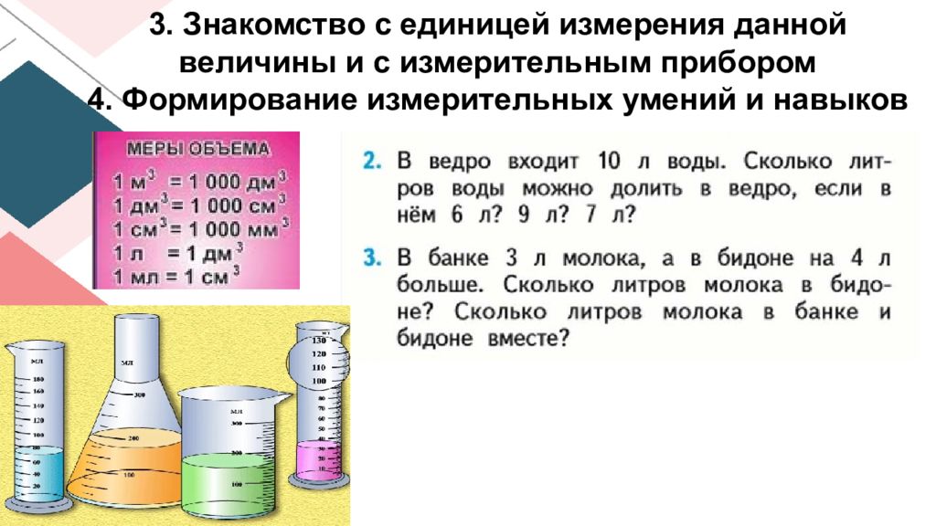 Объем презентации