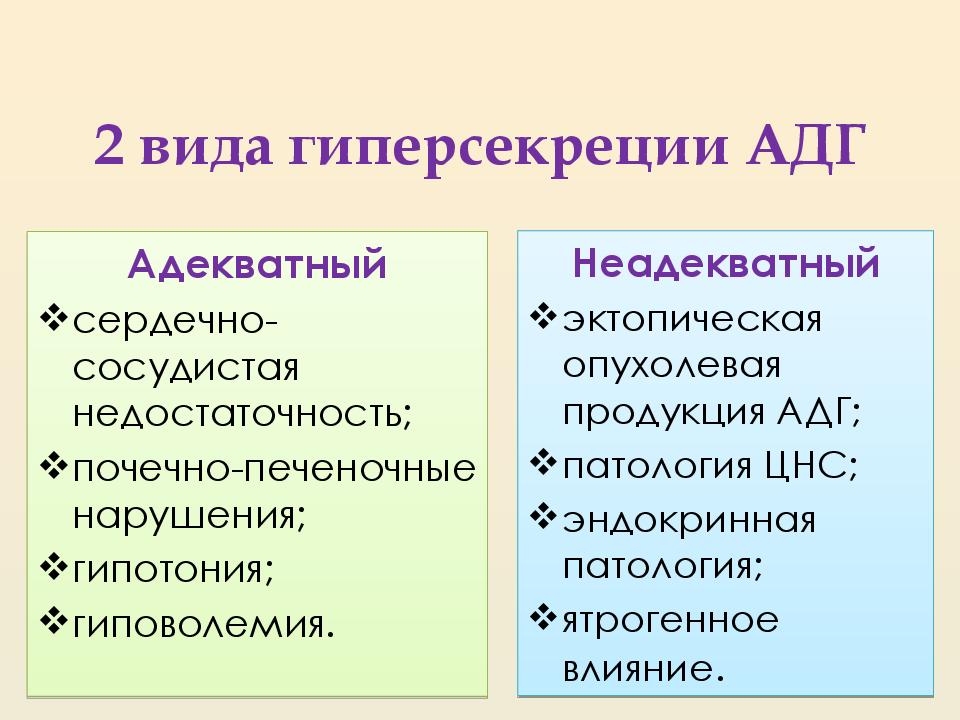 Синдром пархона презентация