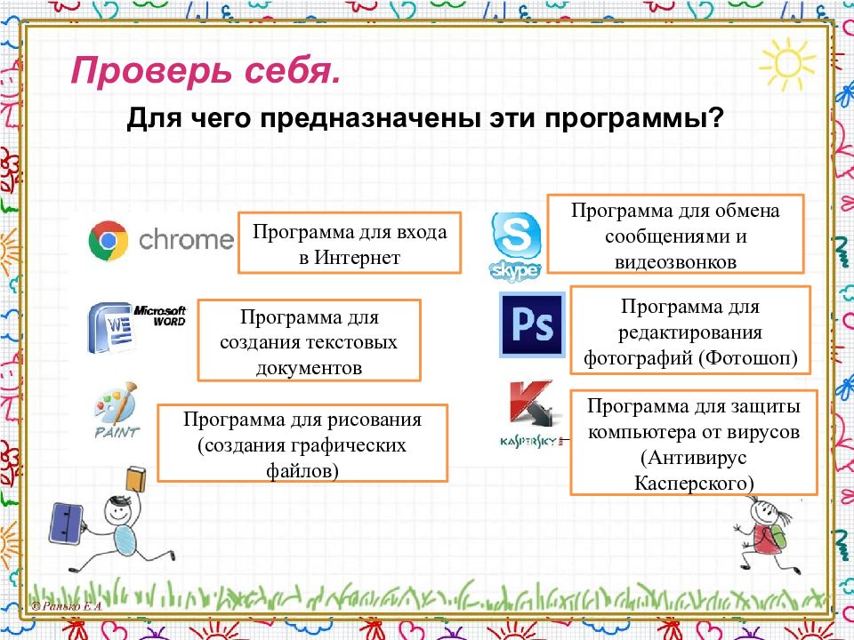 Информатика 17. Компьютерные программы 4 класс. Программа 4 класса.