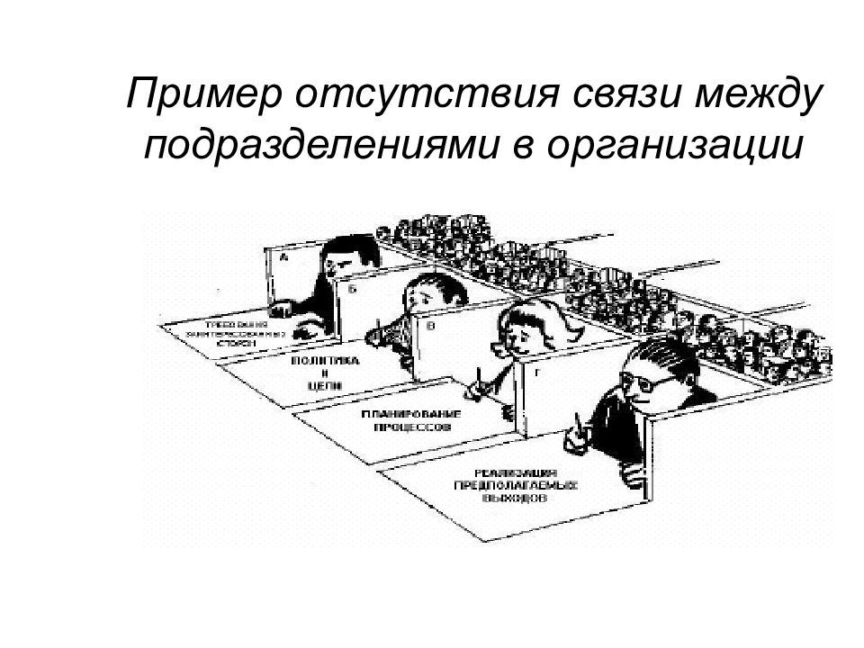 Между подразделение. Отсутствие взаимодействия между подразделениями. Пример отсутствия связи между. Связь между подразделениями в организации. Связь между отделами в компании картинка.