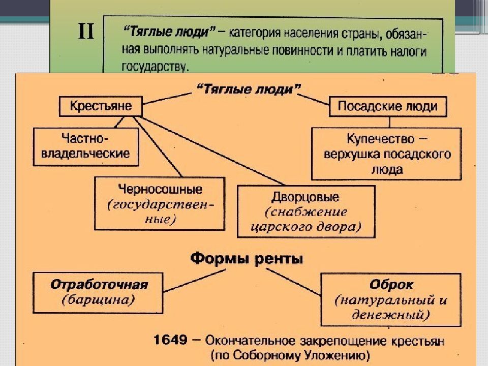 Банк woodgrove презентация