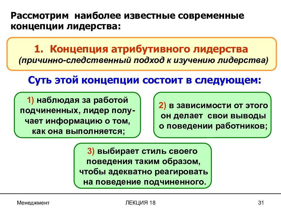 В чем заключается концепция. Концепция атрибутивного лидерства. Современные концепции лидерства. Современные концепции лидерства изучают:. Основные концепции формирования лидерства.