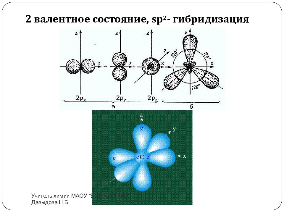 2 валентное состояние, sp 2 - гибридизация