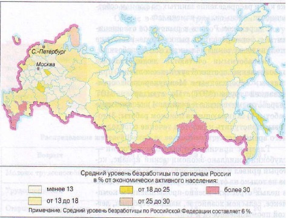 Трудовые ресурсы россии география 8 класс презентация