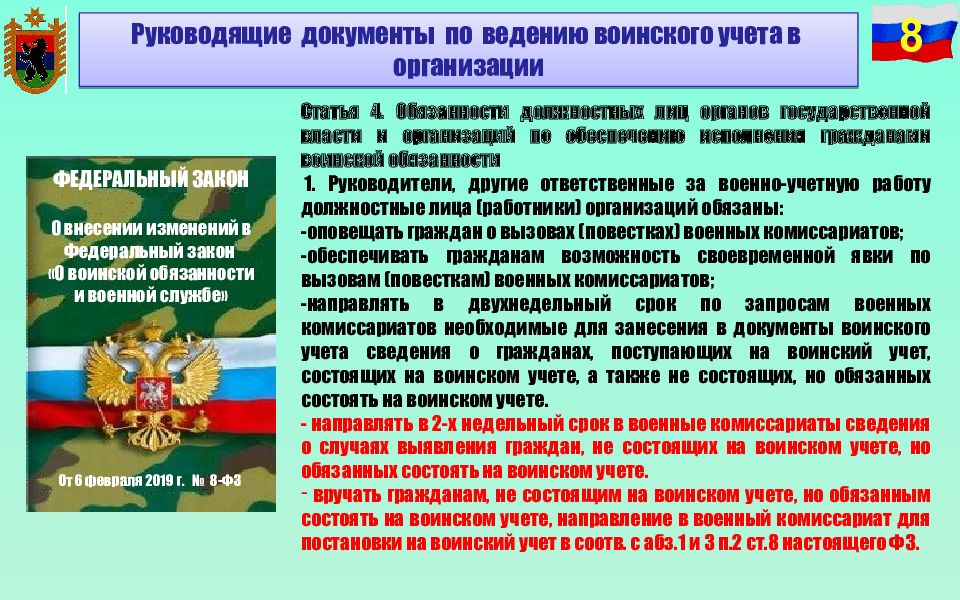 Стенд воинский учет и бронирование граждан образец