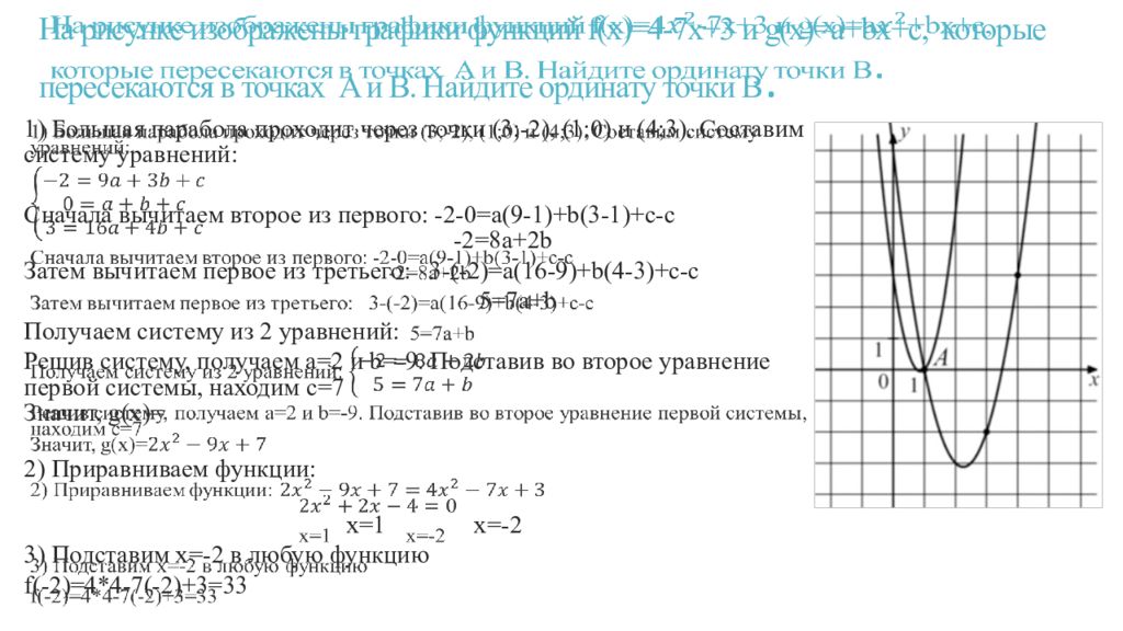 На рисунке изображены графики функции и которые пересекаются в точках и найдите ординату точки