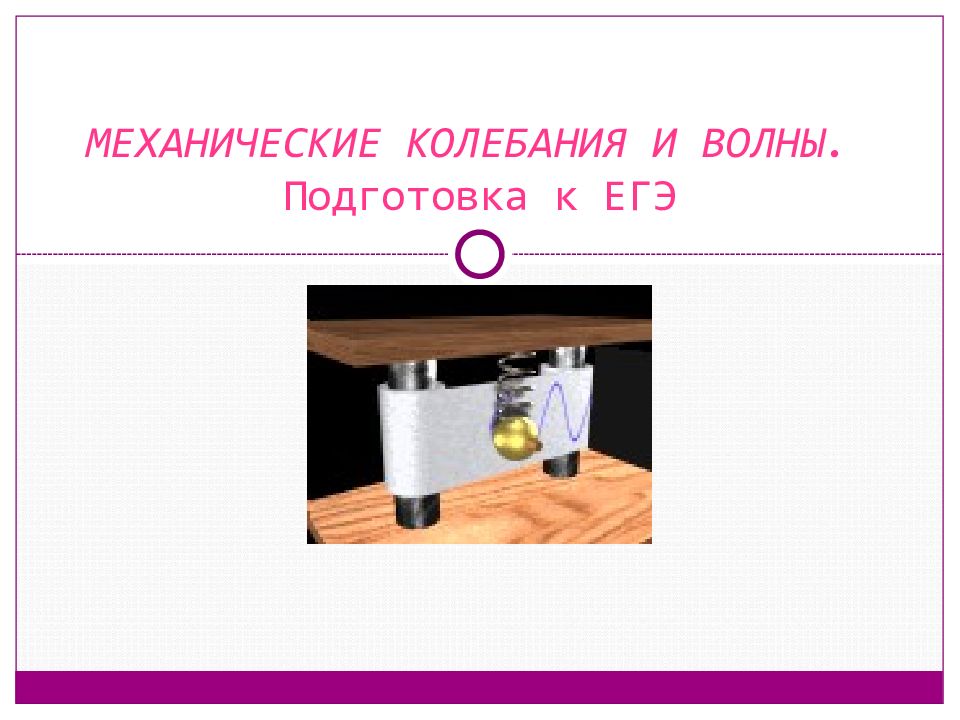 МЕХАНИЧЕСКИЕ КОЛЕБАНИЯ И ВОЛНЫ. Подготовка к ЕГЭ