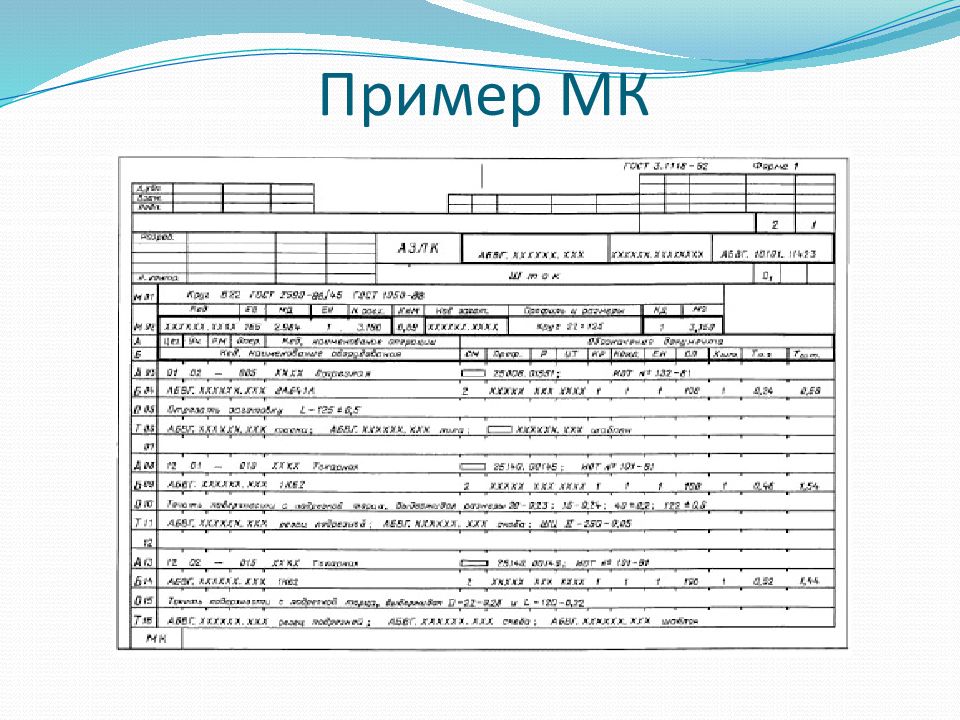 Оформление технологических карт в курсовых и дипломных проектах