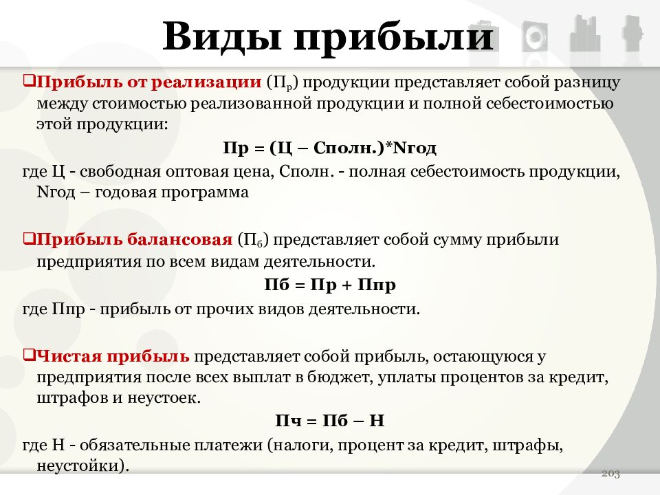 Прибывает какой вид. Виды прибыли таблица. Перечислите виды прибыли на предприятии. Классификация прибыли предприятия таблица. Перечислите основные виды прибыли..