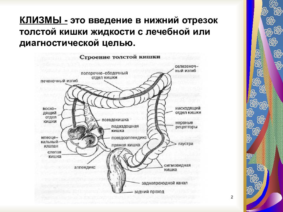 Презентация на тему клизмы