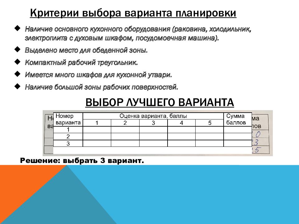 Критерии выбора изделия в проекте по технологии