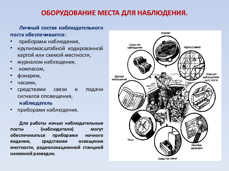 Место наблюдения. Оборудование габлюдательного постам. Оснащение наблюдательного поста. Оборудование наблюдательного поста и маскировка. Состав и оснащение наблюдательного поста.