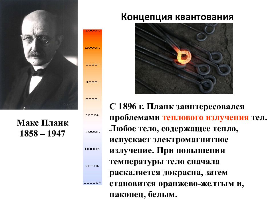 Научная парадигма неклассической картины мира