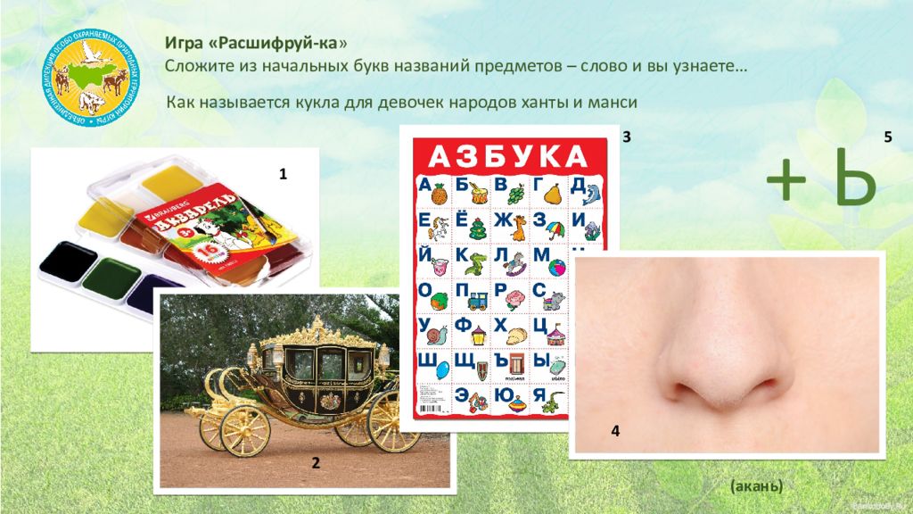 Игра расшифровка. Игра расшифруй слова. Игра расшифровка букв. Название для игры с буквами. Дидактическая игра «расшифруй-ка».