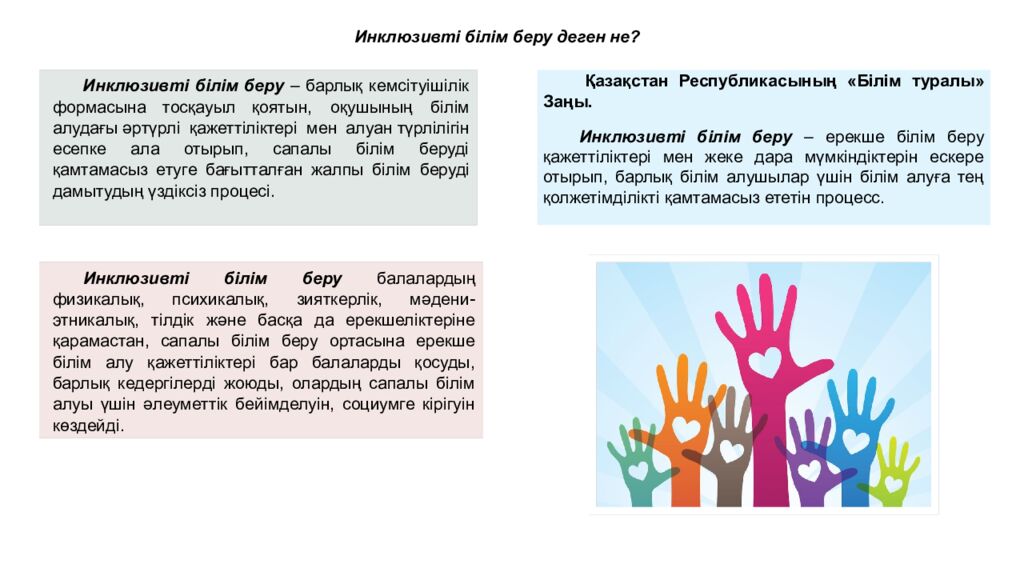 ИНКЛЮЗИВТІ БІЛІМ БЕРУ НЕГІЗДЕРІ, ҚҰРАЛДАРЫ ЖӘНЕ ПРАКТИКАЛЫҚ ШЕШІМДЕРІ