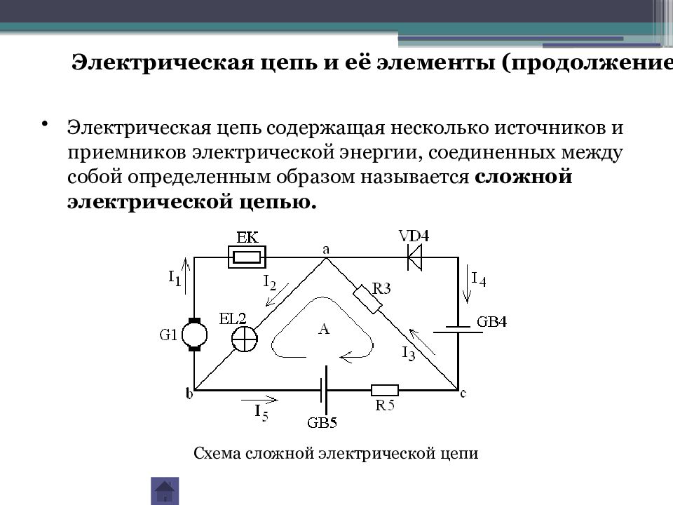 Цепи постоянного тока презентация. 1) Электрические цепи и её элементы. Схема контроля изоляции цепей постоянного тока. Электрические цепи постоянного тока презентация. Сложная электрическая цепь.