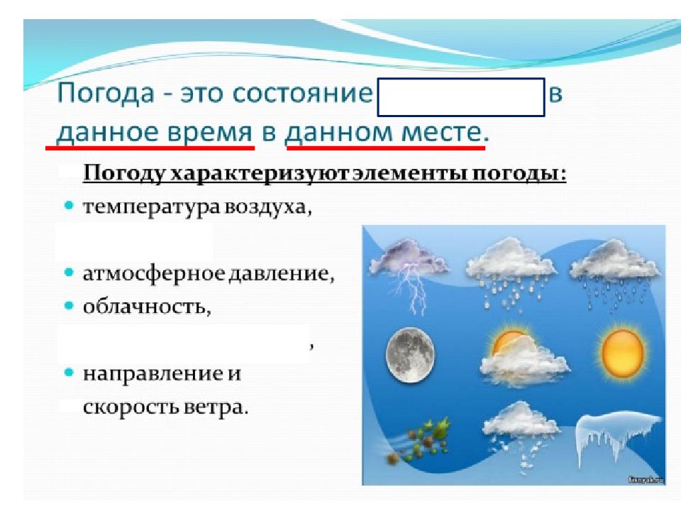 Презентация на тему погода и климат 6 класс география