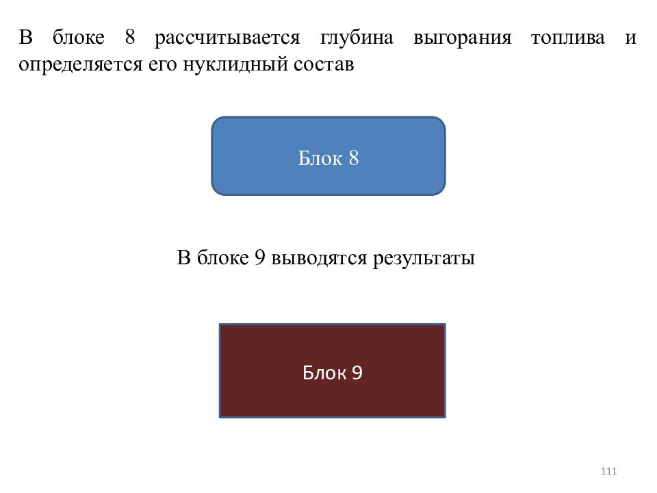 Блок результат