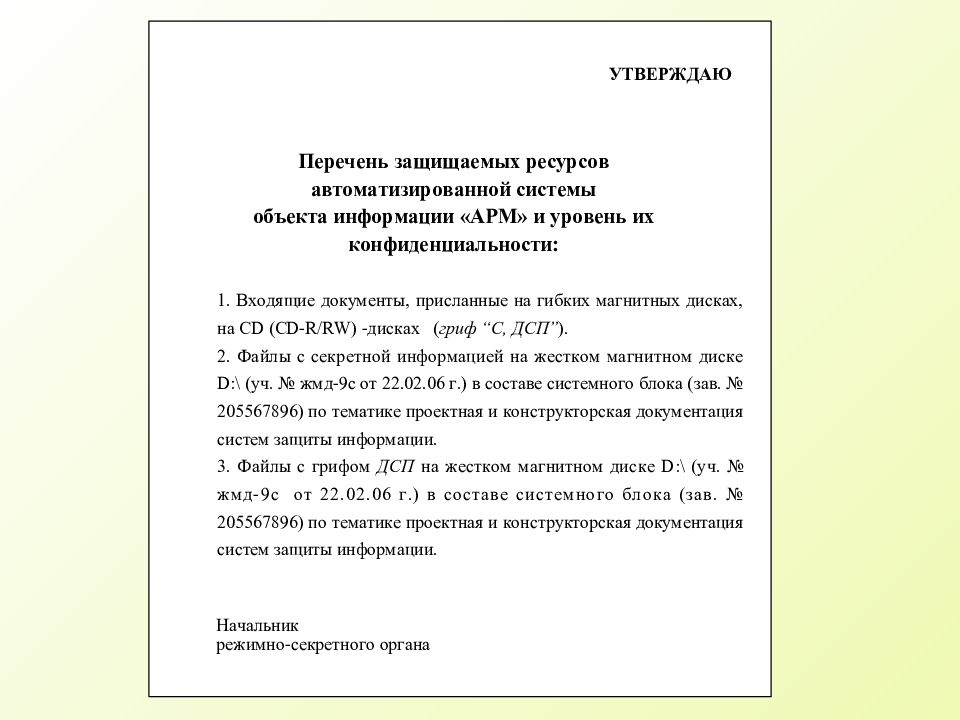 Защищенный список. Перечень защищаемых информационных ресурсов. Перечень защищаемых ресурсов автоматизированной системы. Перечень защищаемой информации примеры. Перечень защищаемых ресурсов образец.