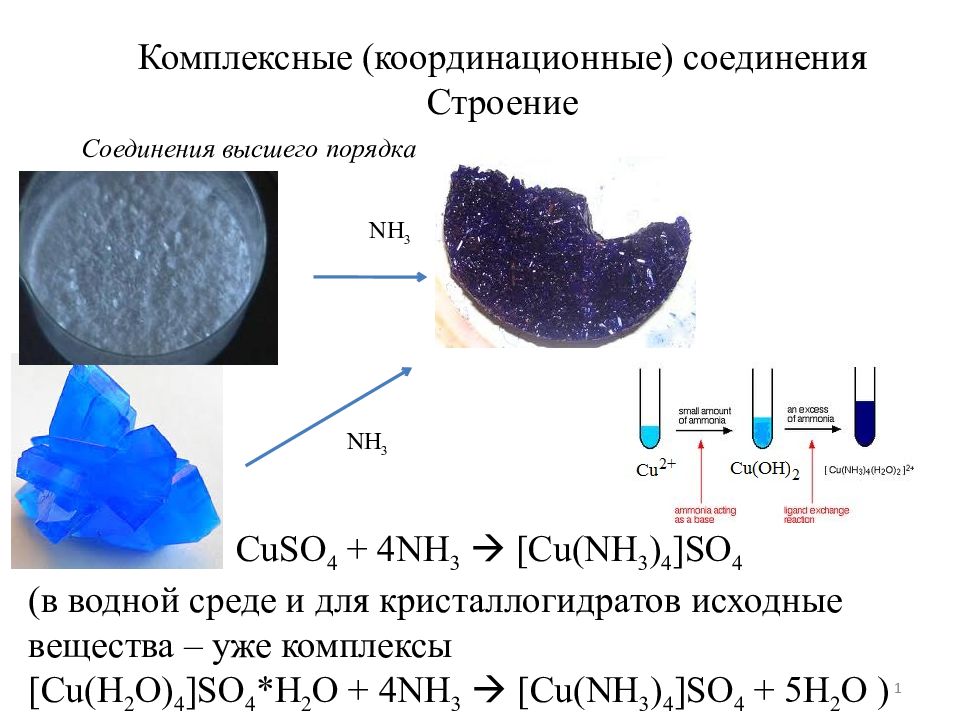Комплексные (координационные) соединения Строение Соединения высшего порядка NH