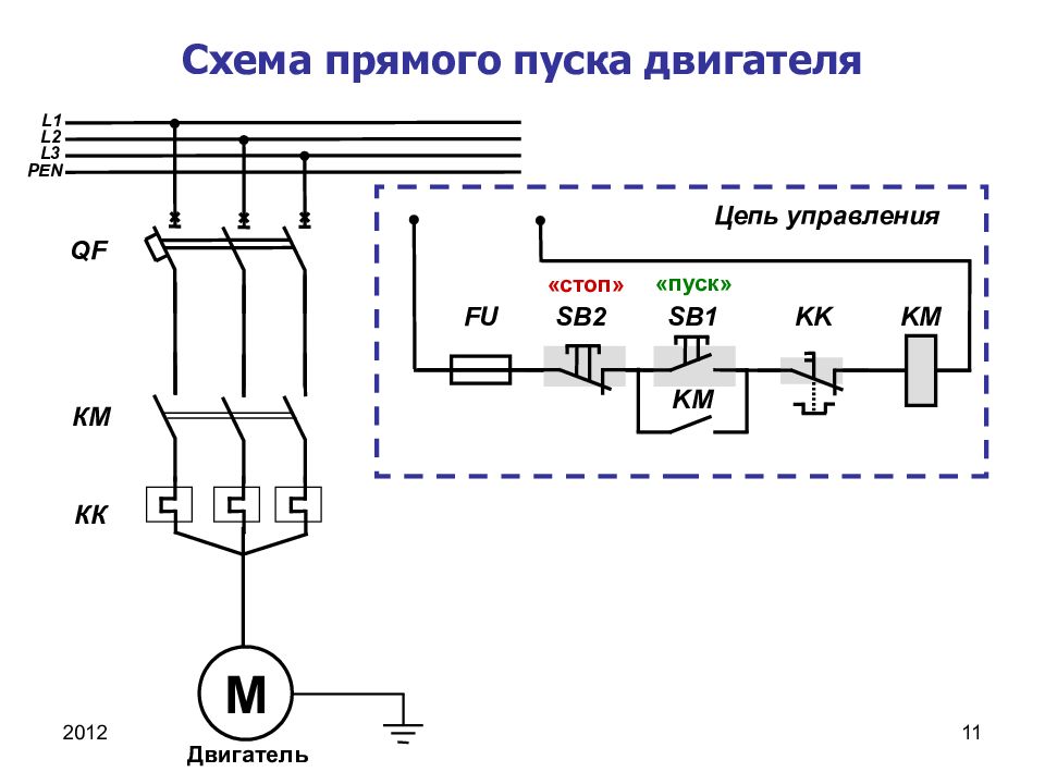 Схема прямого пуска ад