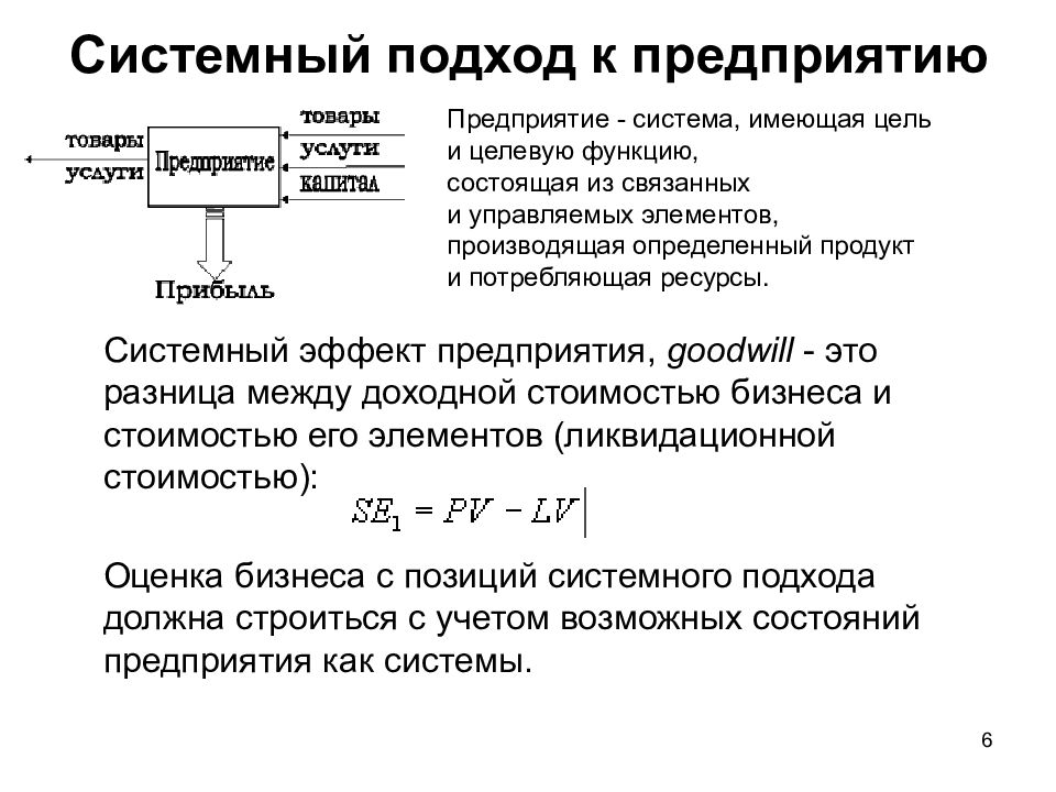 Предприятии подходов