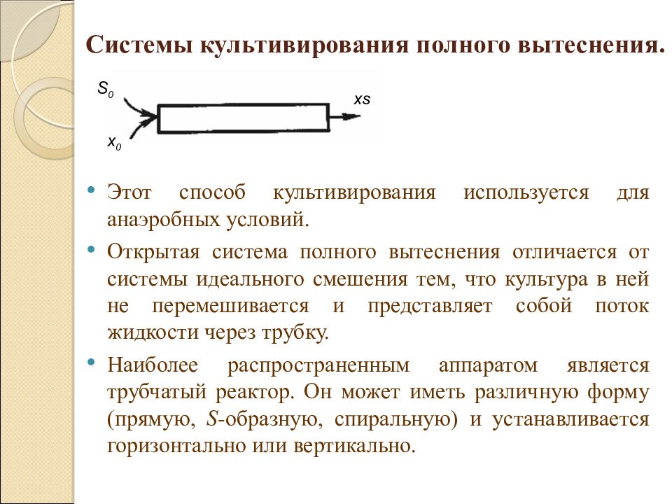 Система полностью. Процесс полного вытеснения. Системы культивирования полного вытеснения. Полное непрерывное культивирование методы. Процесс полного смешения.