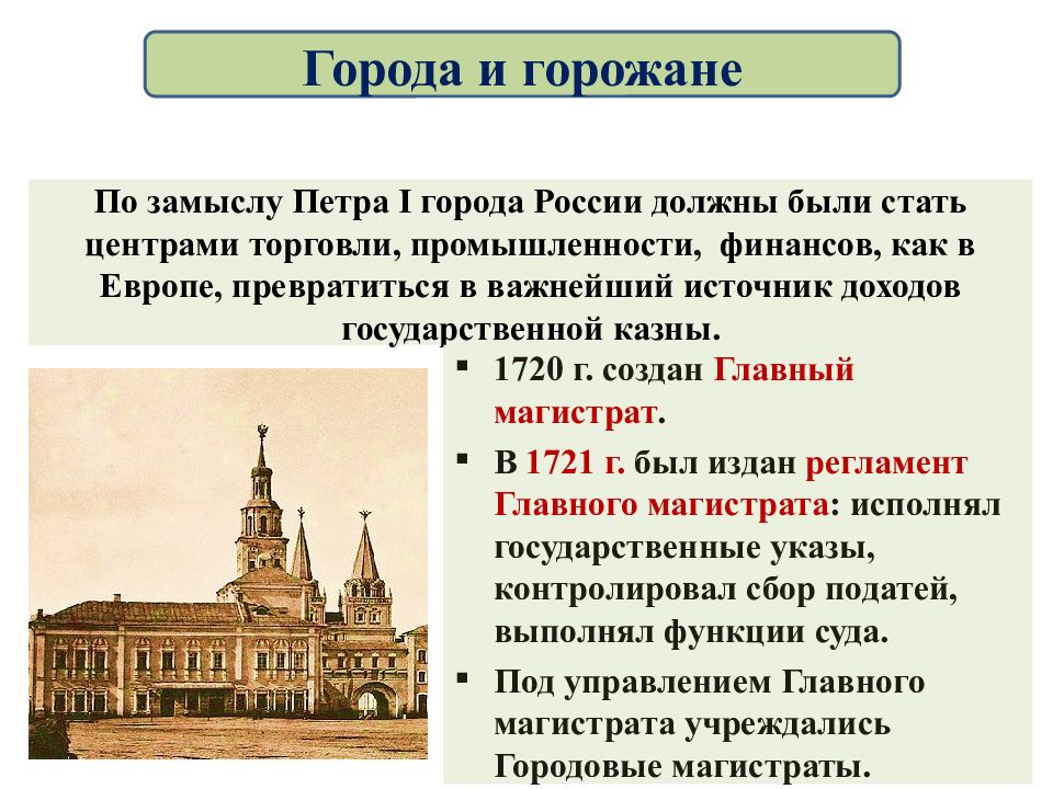 Петровская эпоха презентация