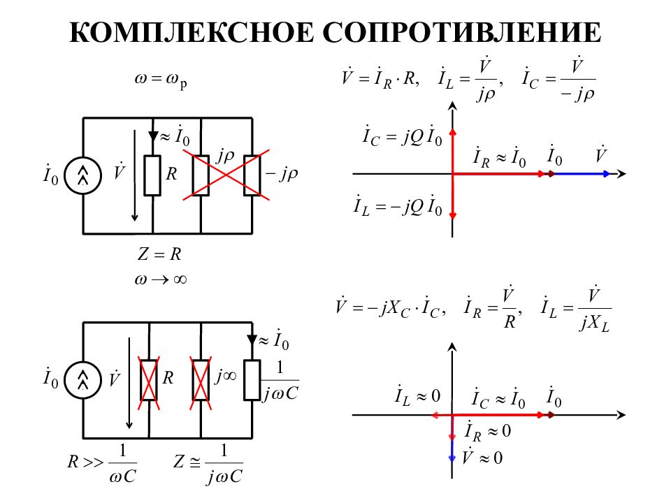 Последовательный контур. Сопротивление параллельного контура. Комплексное сопротивление контура. Параллельное комплексное сопротивление. Комплексноесопротивлвение параллельного колебательного контура.