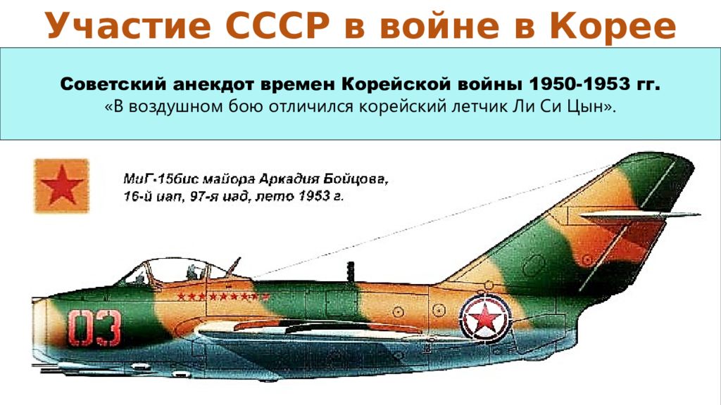 1950 1953. Участие СССР В корейской войне. Участие СССР В корейской войне 1950-1953. СССР И Корея в корейской войне 1950-1953. Летчики корейской войны 1950-1953 презентация.