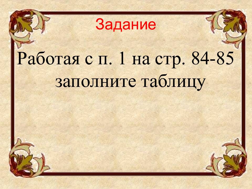 Соседи московского государства 6 класс