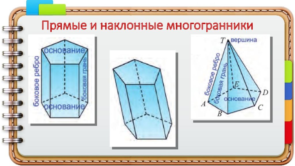 Презентация многогранник призма