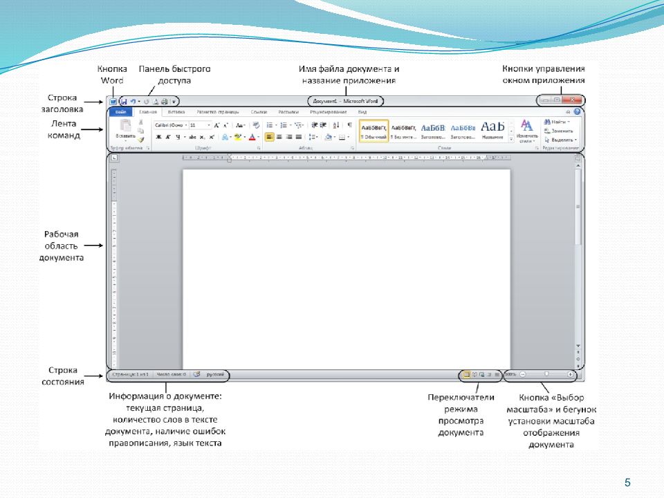 Текстовый процессор ms word презентация