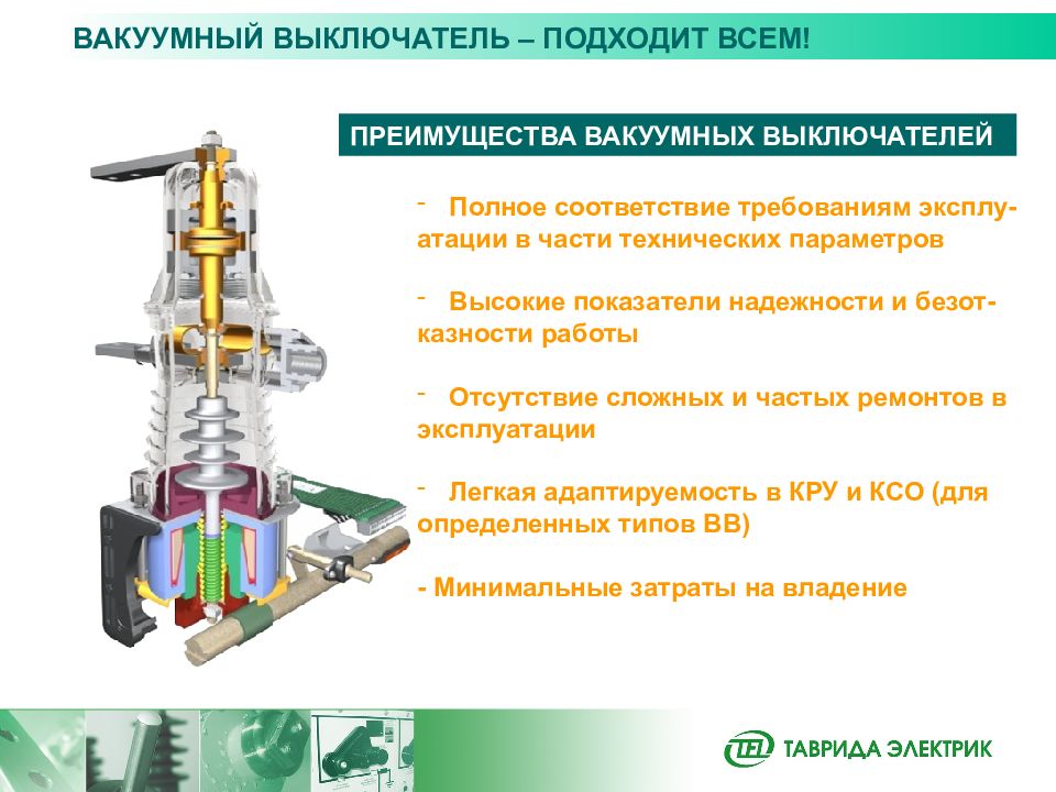 Кнопка Ручного Механического Отключения Вакуумного Выключателя Купить