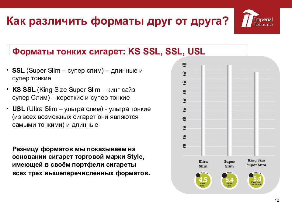 Чем отличаются сигареты от сигарет. King Size сигареты размер. Формат сигарет King Size. Толщина сигареты стандарт. Сигареты слим диаметр.