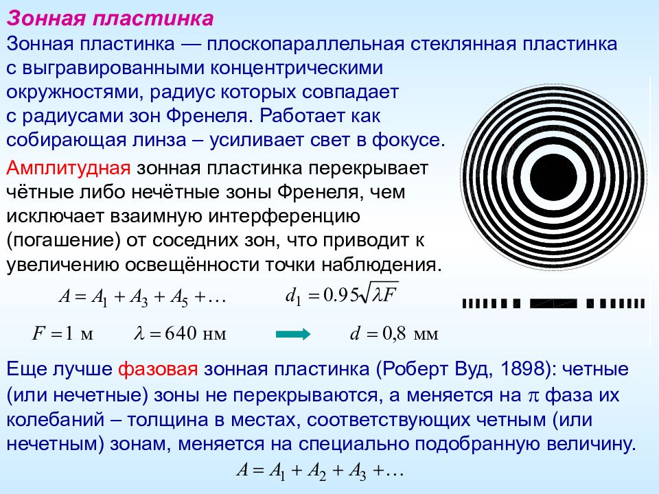 Зонная пластинка. Фазовая зонная пластинка. Принцип действия зонной пластинки. Фазовые зонные пластины Френеля. Зоны Френеля. Зонная пластинка..