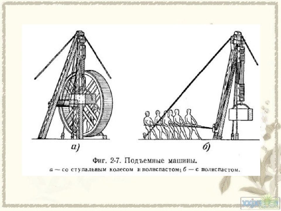 Витрувий 10 книг об архитектуре