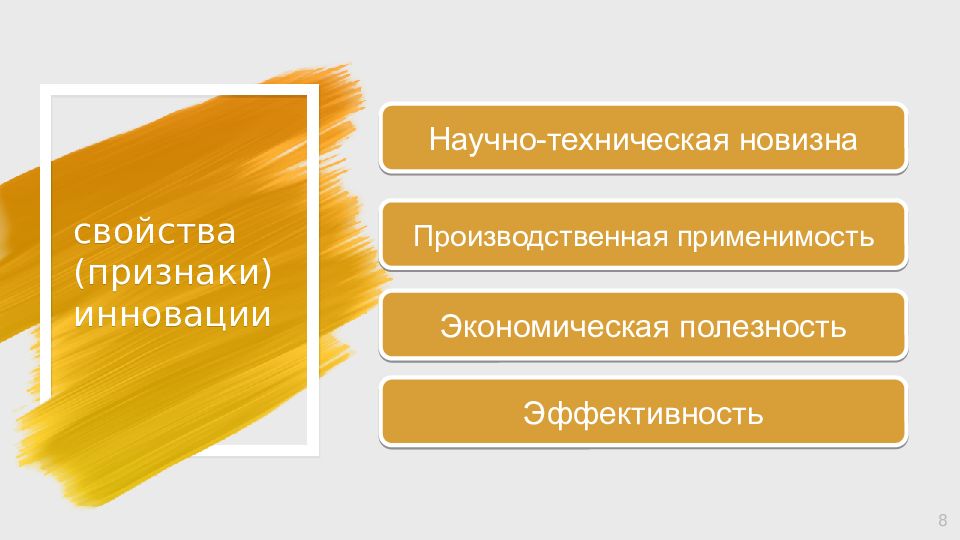 Новизна изобретательский уровень промышленная применимость. Техническая новизна это.