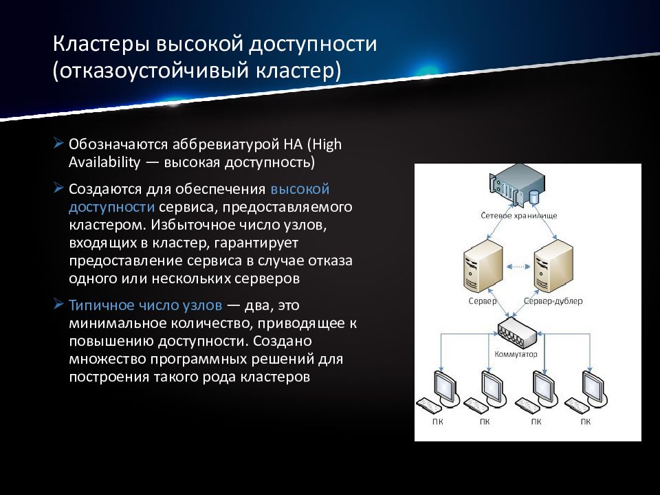 Кластер систем. Кластер высокой доступности. Кластерные системы. Кластерные операционные системы Microsoft.