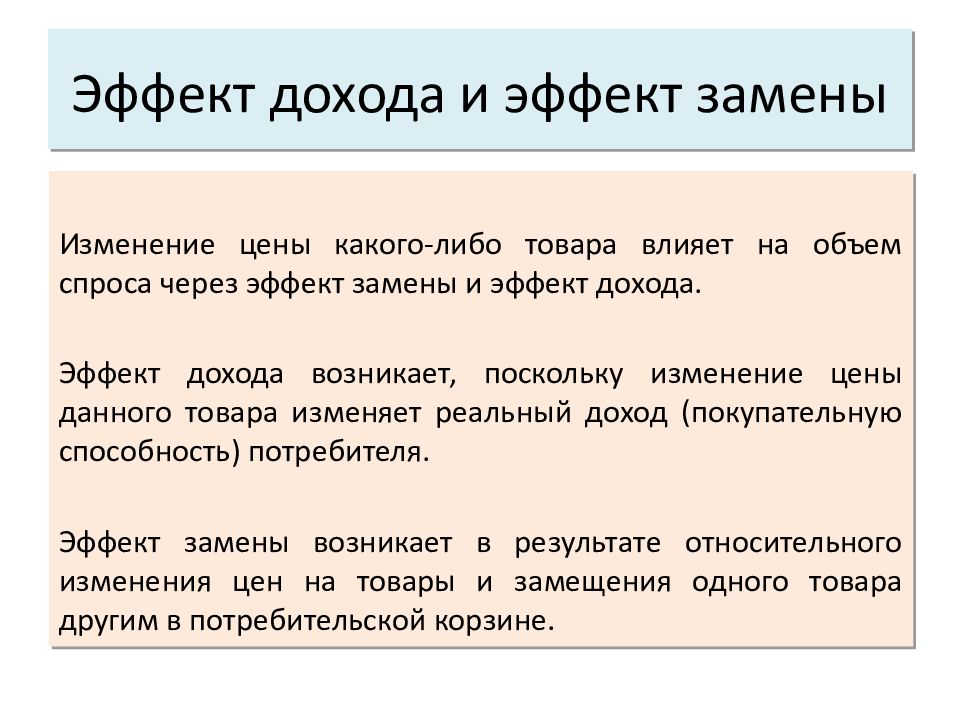 Эффект дохода. Эффект замены и эффект дохода. Эффект дохода возникает, когда. Эффект потребителя. Эффект дохода возникает в связи с тем, что.