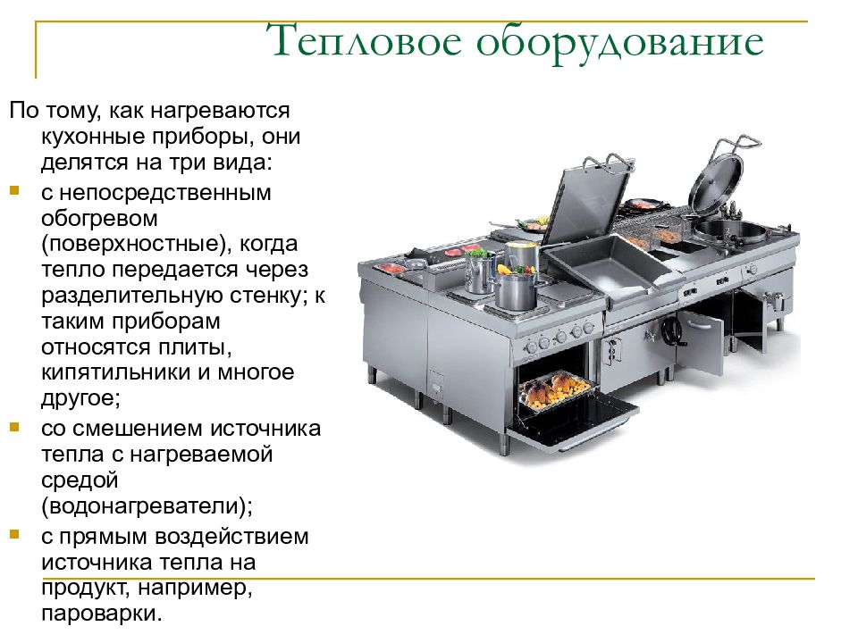 Презентация виды торговых предприятий их назначение