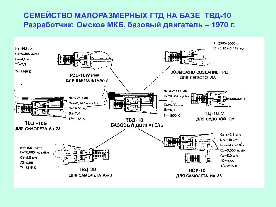 Чертеж гтд 350