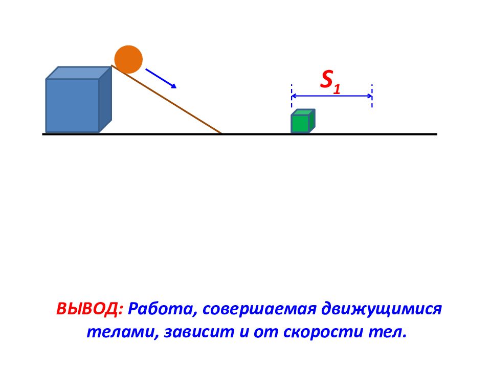 Что общего между рисунками