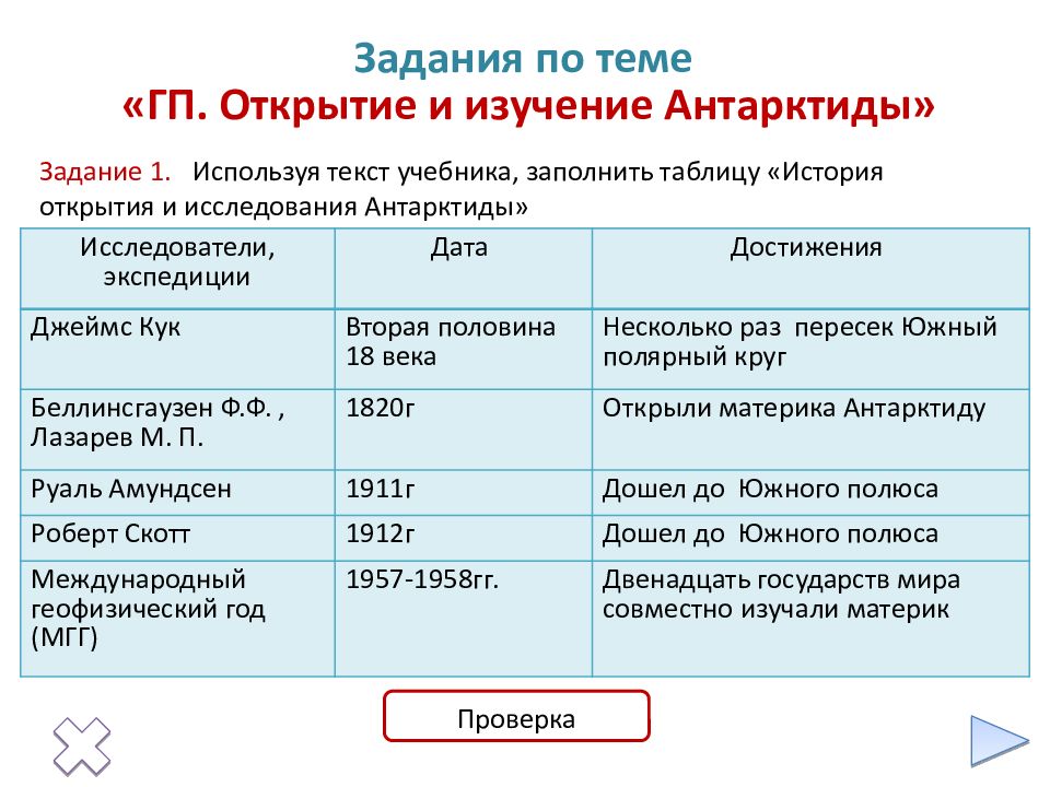 Фгп антарктиды 7 класс по плану из учебника